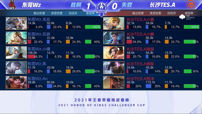 利足球的荣 利足球的荣