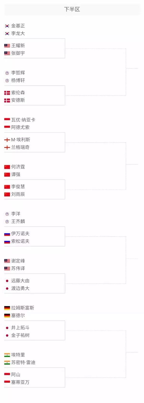 顺利解决 顺利解决