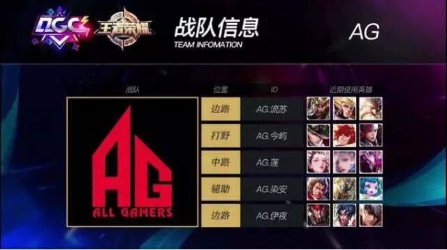 在竞争激烈 在竞争激烈