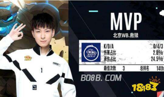 在职业足球 在职业足球