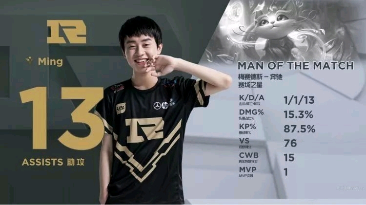 险胜立陶宛 险胜立陶宛