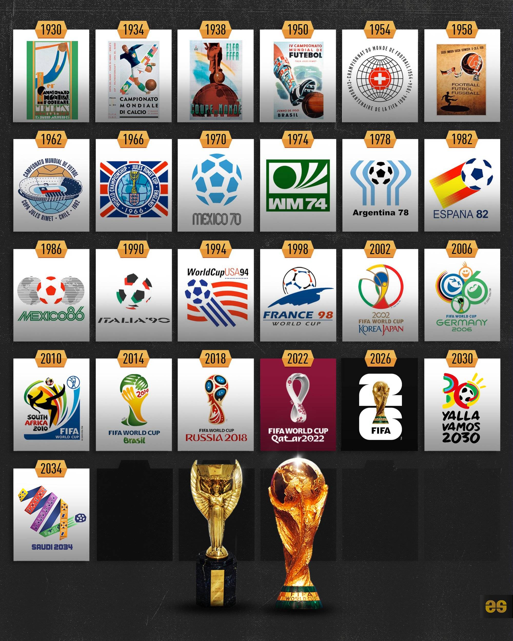 后赛签位 后赛签位